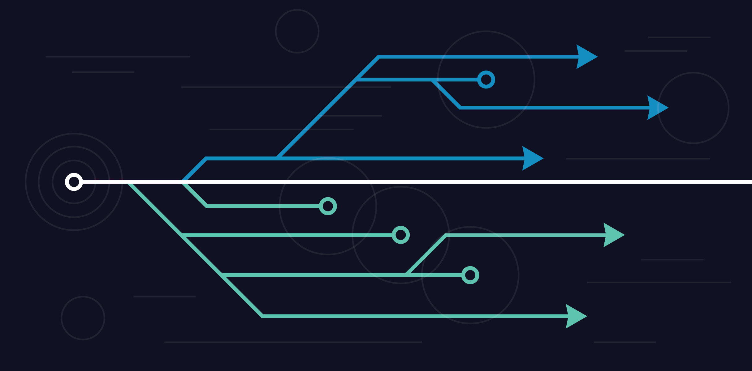 A Smarter Path: Saving Money and Mitigating Risk Through a Digital ...